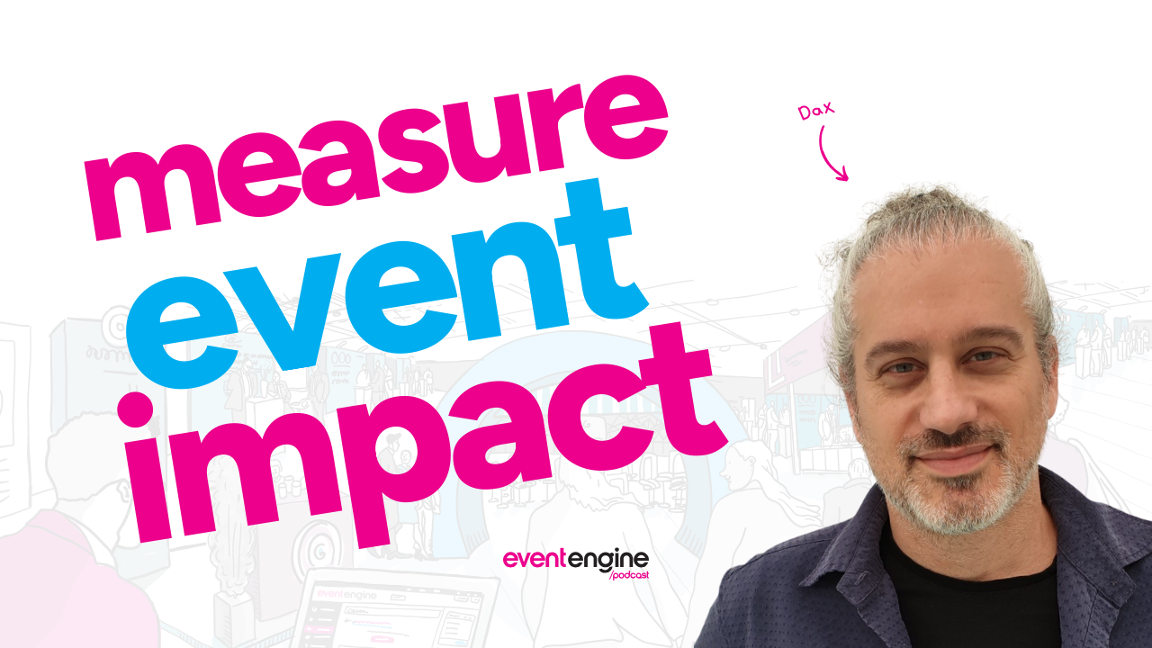 6:3 Improving event measurement
